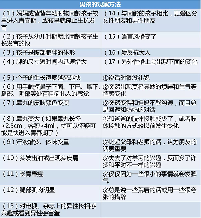 健高儿科 健高儿科